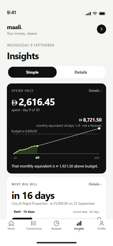 The top of maali Insights, showing the salary cycle overview.